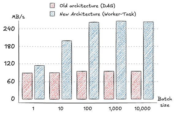 graph-1k.png