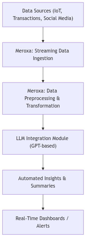 technical-workflow-diagram.png