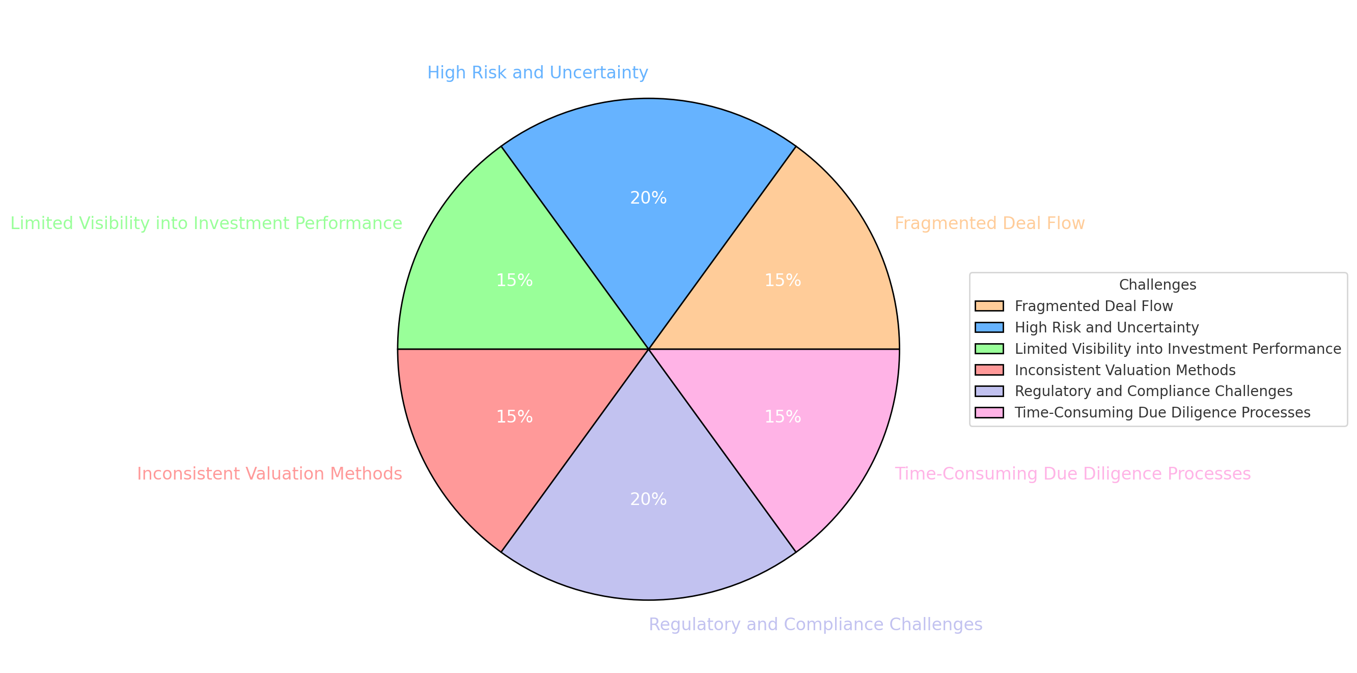 market-data-vc.png