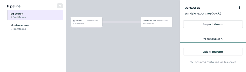 Example Conduit pipeline showcasing the connectors used and ability to inspect the data stream.